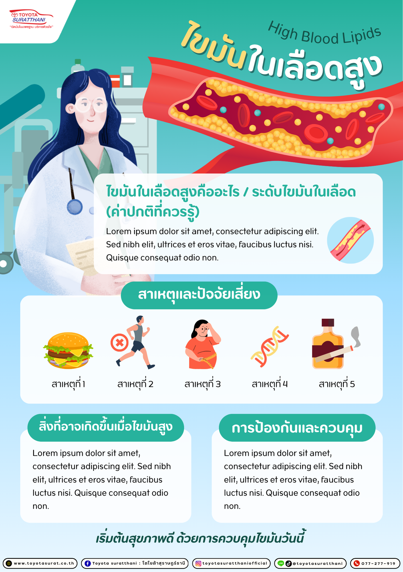ไขมันในเลือดสูง ภัยเงียบที่ต้องใส่ใจ!